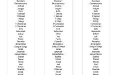 Craft Connection Bible Bookmark