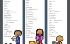 New Testament Bible Bookmarks Path Through The Narrow Gate