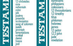 139 Best I Know The Scriptures Are True Images On Pinterest Scripture