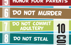 Activities Sunday School Lessons Bible Lessons Bible For Kids