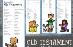 Books Of The Bible Bookmark Printable Free Free Printable