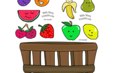 Christian Archives Our Blessed Nest Blog Fruit Of The Spirit