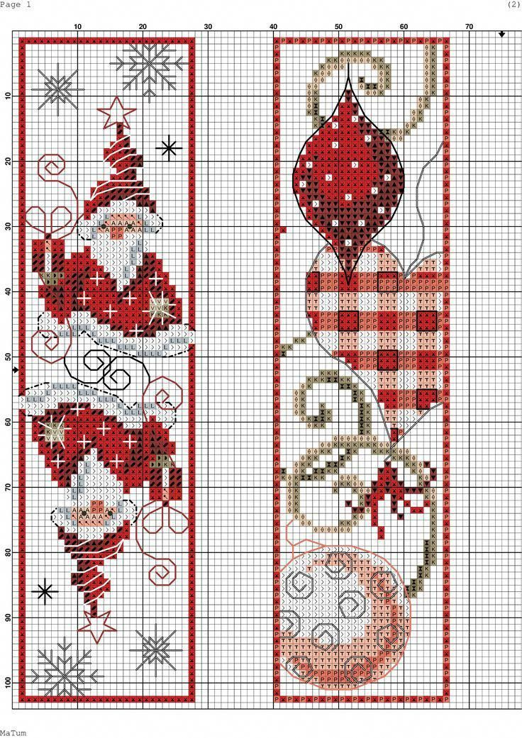 Counted Cross Stitch Free Patterns Countedcrossstitches Punto De 