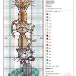 Cross Stitch Bookmarks Image By Nancy Murdock On Cross Stitch Free