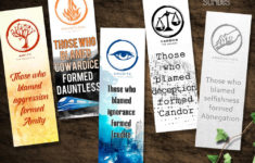 Divergent Bookmarks Printable Set Of 5 Divergent Faction