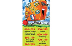 Explore With Dewey Jumbo Bookmark Demco Library Skills Dewey