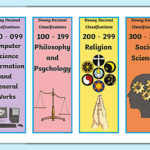 FREE Dewey Decimal Bookmarks Educational Resources Bookmarks