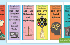 FREE Dewey Decimal Bookmarks Educational Resources Bookmarks