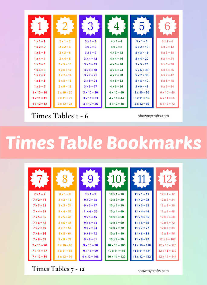 Free Printable Times Tables Bookmark Show My Crafts