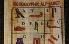 Hieroglyphic Alphabet Egyptian Papyrus Bookmark