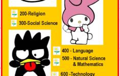 Lakeviewspartans licensed For Non commercial Use Only Bookmarks