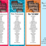 Latter Day Chatter Scripture Books Bookmarks