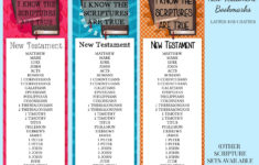 Latter day Chatter Scripture Books Bookmarks