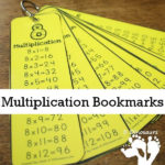 Multiplication Bookmarks Free Multiplication Teaching