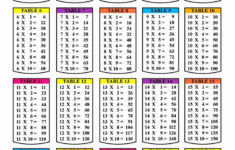 Pin On Learning Multiplication