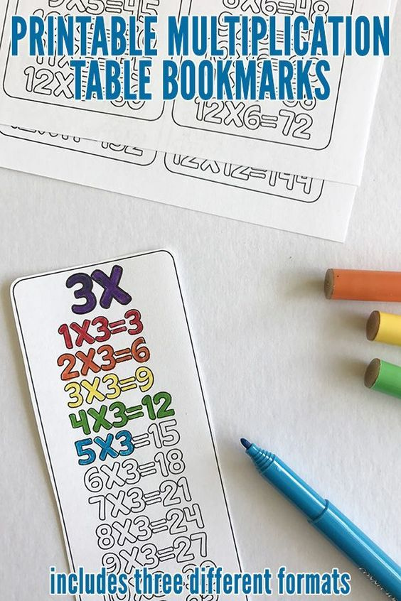 Printable Multiplication Bookmarks Great For Times Tables Revision 