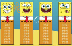 SpongeBob Times Table Bookmarks Multiplication Bookmarks Times Tables