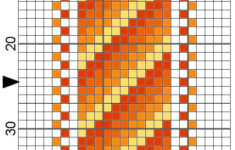 The World According To gi Two Cross Stitch Bookmark Patterns