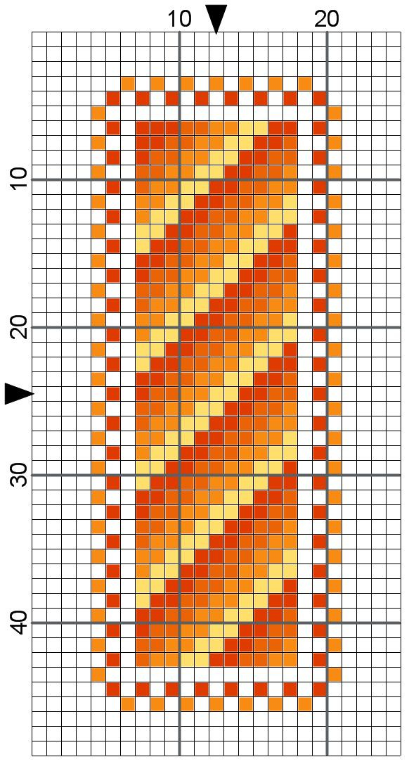 The World According To gi Two Cross Stitch Bookmark Patterns