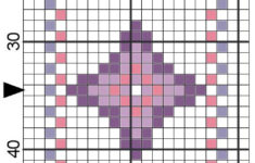 The World According To gi Two Cross Stitch Bookmark Patterns