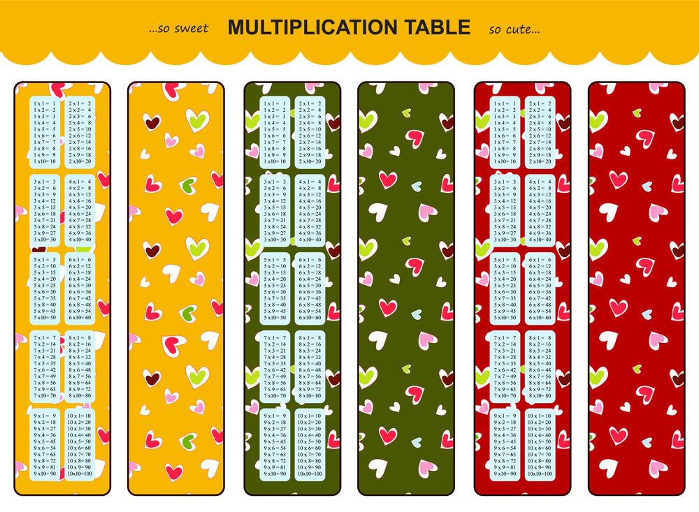 Times Table Bookmarks Free Download TablesTest