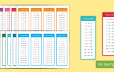 Times Table Bookmarks Maths Resources Australia