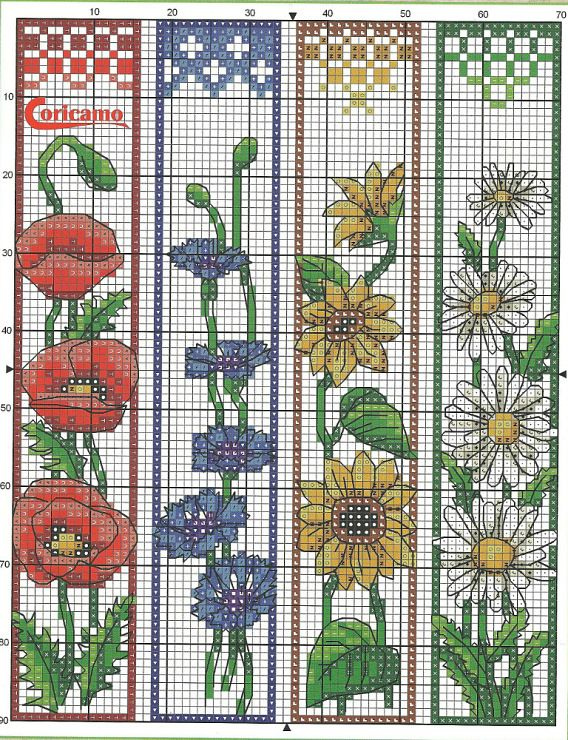 The World According To Gi Two Cross Stitch Bookmark Patterns 